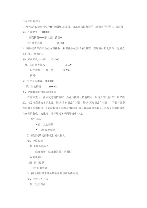 22-批发商品销售的核算.docx