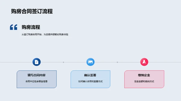 繁春房产春节营销攻略