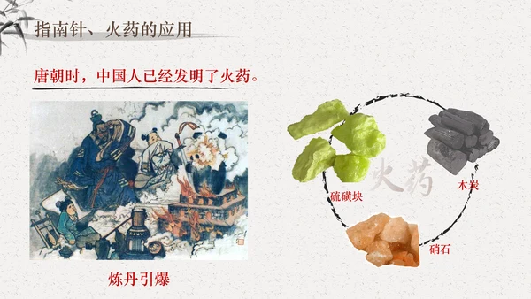 宋元时期大宋元朝通用PPT课件
