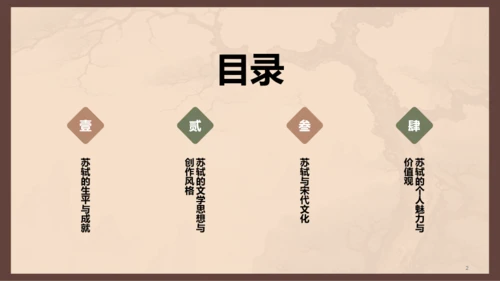 黄色中式国风苏轼人物介绍培训课件PPT
