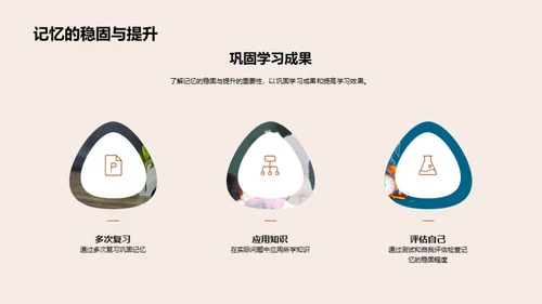 学习效率提升之道