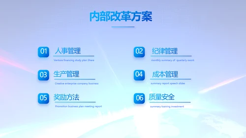 蓝色公司简介企业宣传工作总结PPT