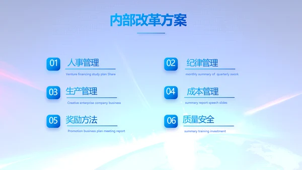 蓝色公司简介企业宣传工作总结PPT