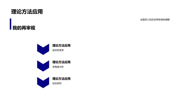 历史事件批判解读PPT模板