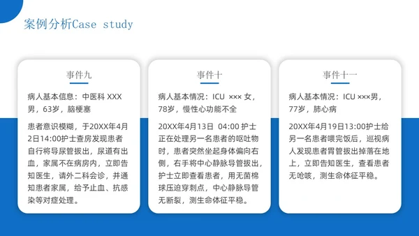 蓝色简约风护理警示教育医院培训宣传PPT课件