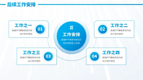 蓝绿色医药医疗医生工作汇报述职答辩年终总结医学研究报告晋升PPT模板