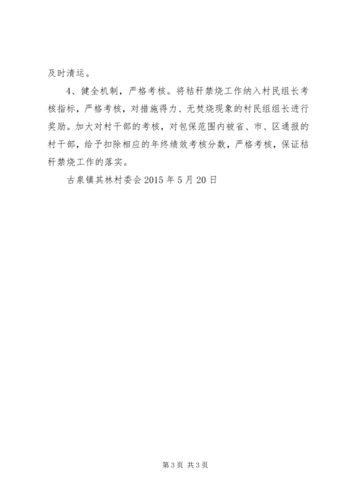 苇町中心小学禁烧秸秆活动方案 (5).docx