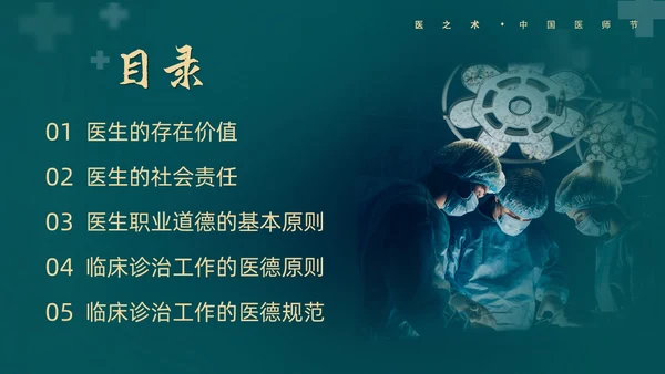 墨绿简约实拍医护医生职业道德培训动态PPT