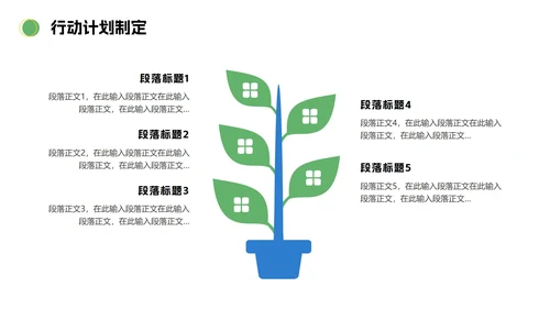 简约绿黄色插画大学生职业规划PPT模板