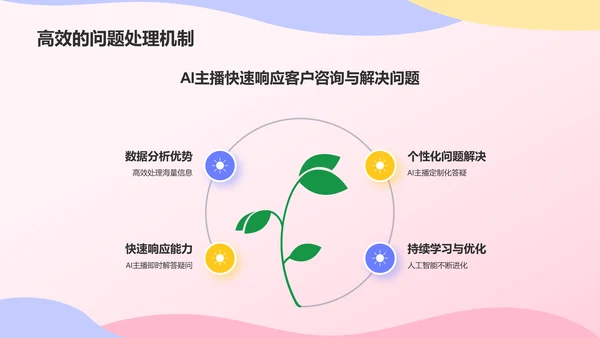 蓝色插画风电商带货主播优势分析PPT模板
