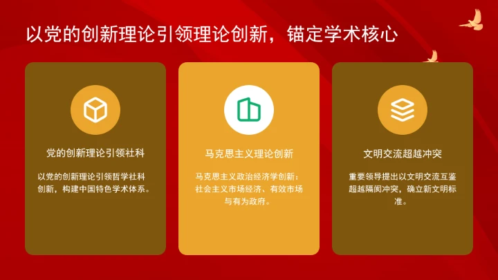 以党的创新理论引领哲学社会科学创新ppt课件
