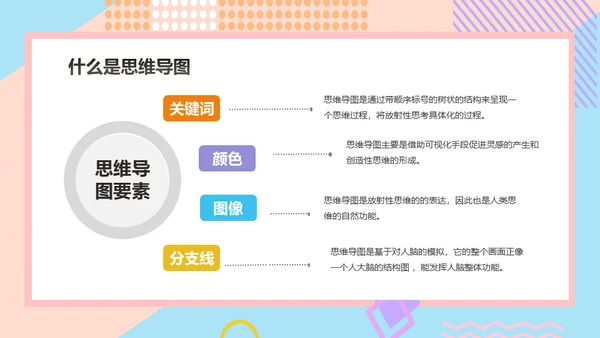 思维导图新思路通用PPT模版