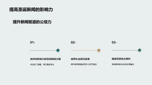 圣诞节新闻全策划