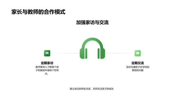 教师生活展示