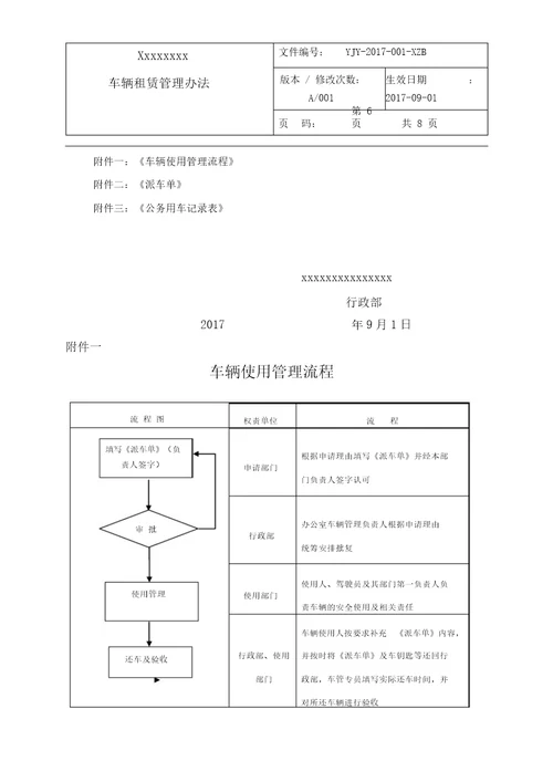 车辆租赁管理办法