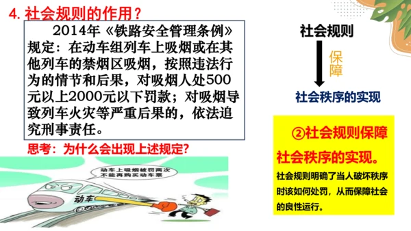 3.1 维护秩序 课件 (23张ppt)