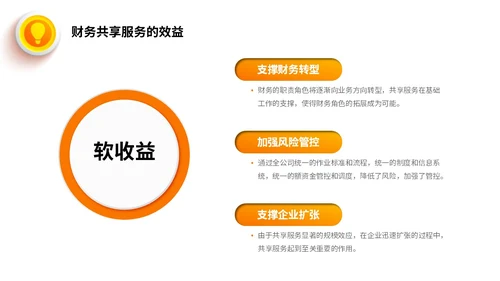 桔色微立体财务共享服务培训课件PPT财务知识培训