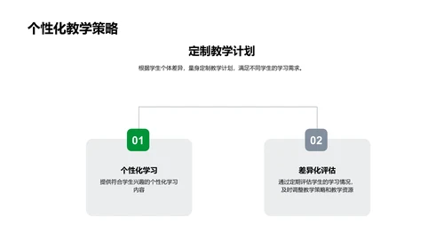 教学方法与学习兴趣