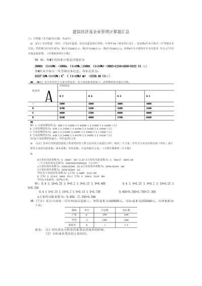 历年建筑经济计算题汇总