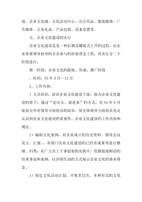 集团文化建设方案.docx