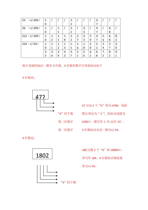 SMT贴片技术培训教材.docx