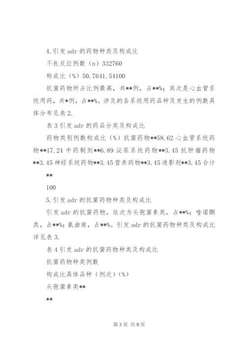 医院药品不良反应总结分析报告 (3).docx