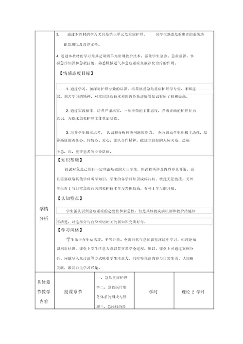 急危重症护理学教学设计