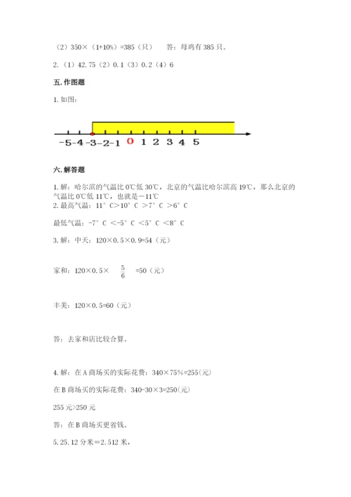 忻州市偏关县六年级下册数学期末测试卷必考题.docx