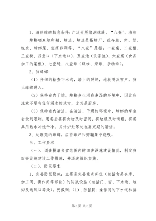 雷公桥小学防鼠防蝇专项方案 (4).docx