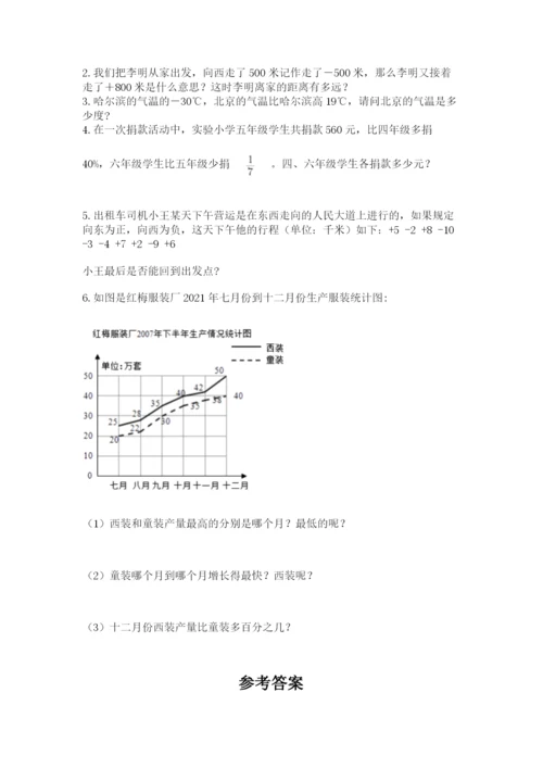 小升初数学综合练习试题精品.docx