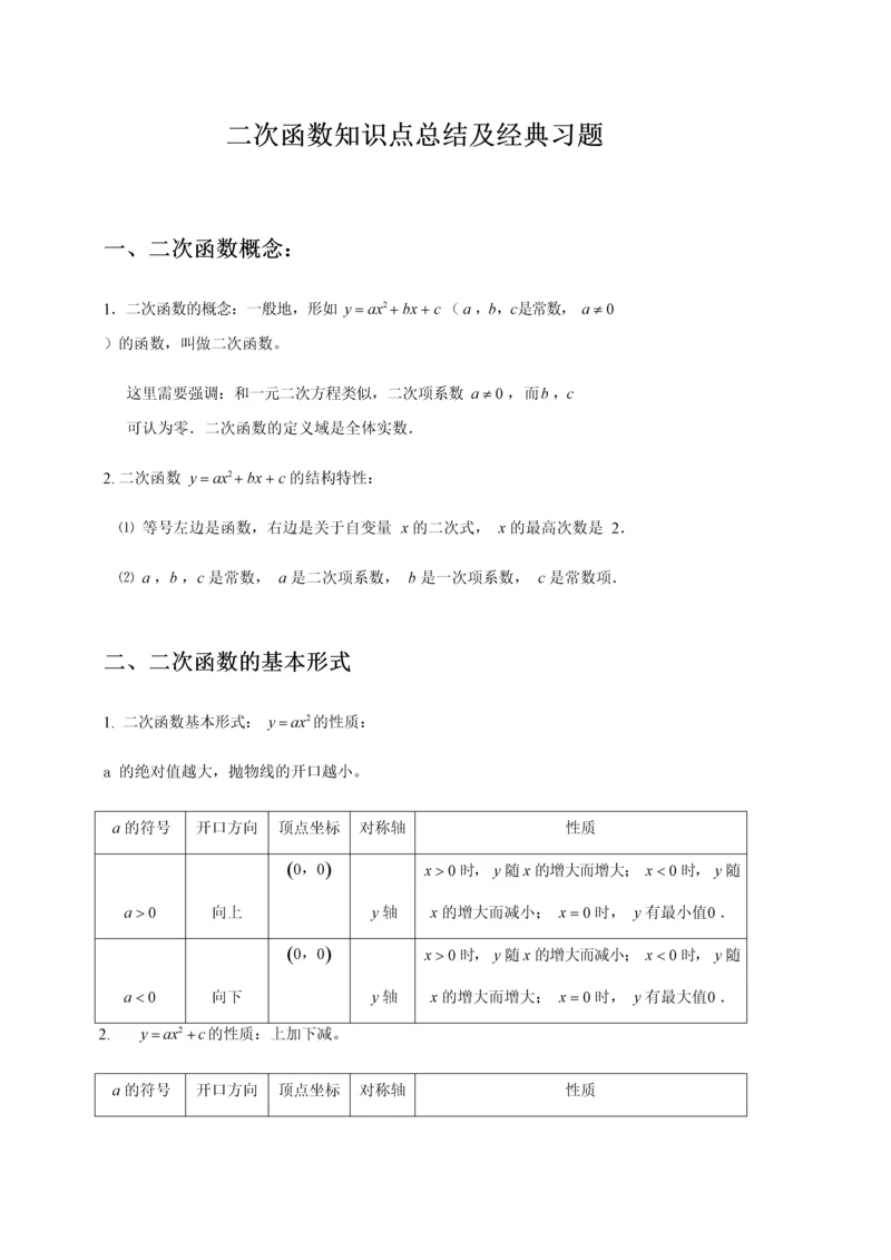 2023年二次函数知识点及经典例题详解最终.docx