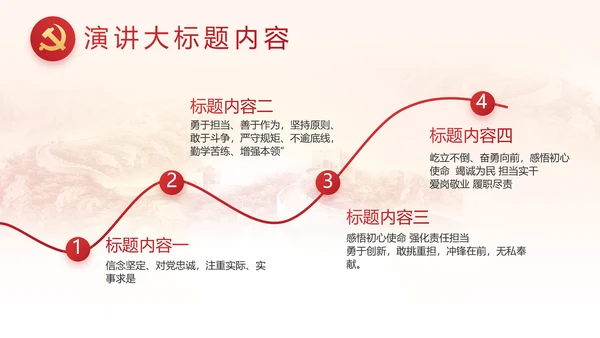 纪检监察党风廉政教育工作汇报ppt