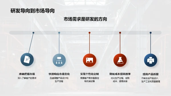 工业机械的智能革新