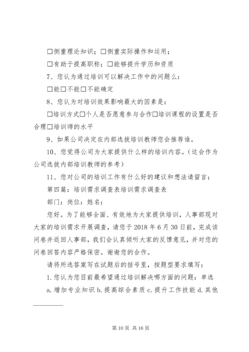 培训需求调查表.docx