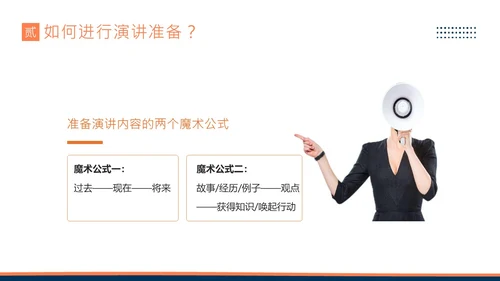 演讲技巧商务培训PPT课件