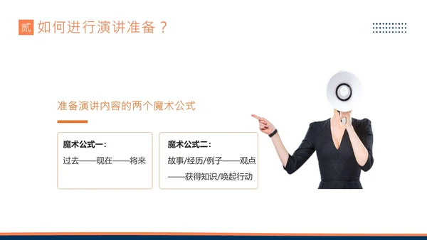 演讲技巧商务培训PPT课件