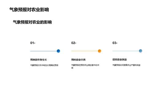 小满季气候与农业