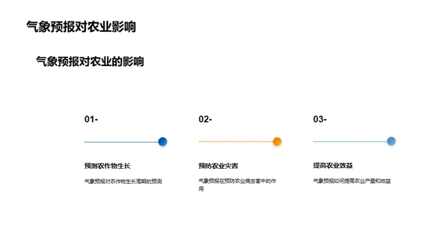 小满季气候与农业