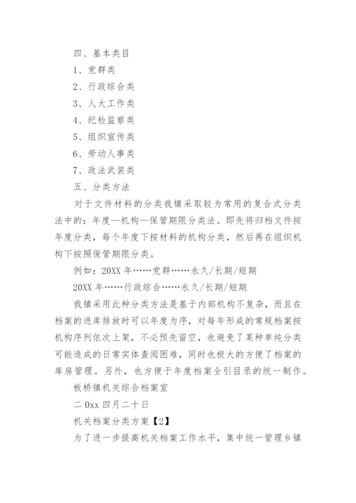 机关档案分类方案.docx