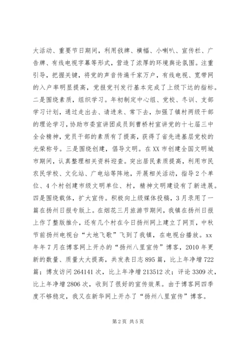 乡镇建设管理办公室主任工作总结.docx