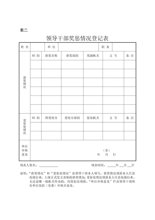 领导干部廉政档案登记表.docx