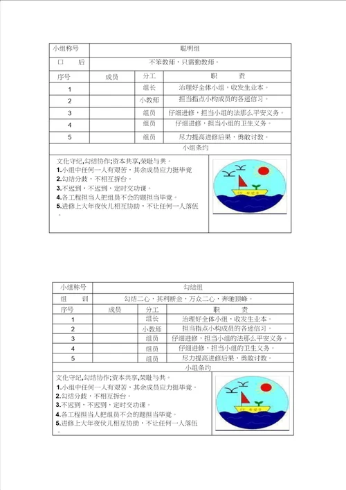 小组合作学习组牌设计