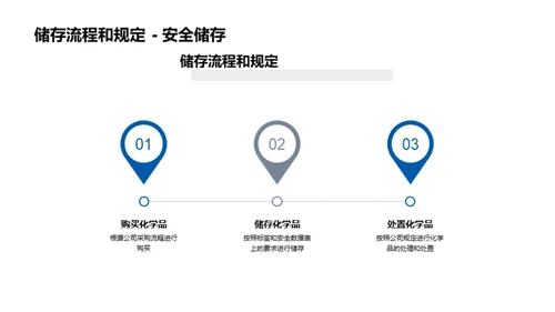 化学品安全全攻略