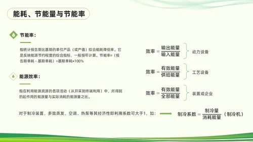 绿色简约能源管理知识培训PPT模板宣传PPT动态PPT