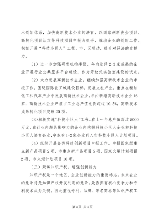 科教兴区年度工作计划 (2).docx