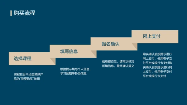 蓝色简约风金融理财训练营课程介绍
