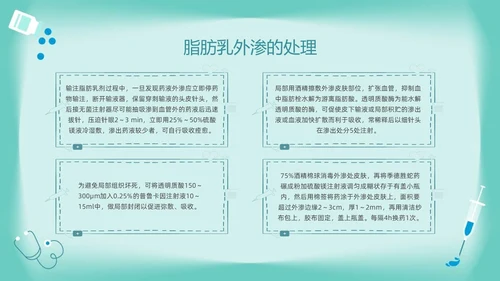 绿色卡通药物外渗的预防与处理PPT模板宣传PPT动态PPT输液外渗的处理方法