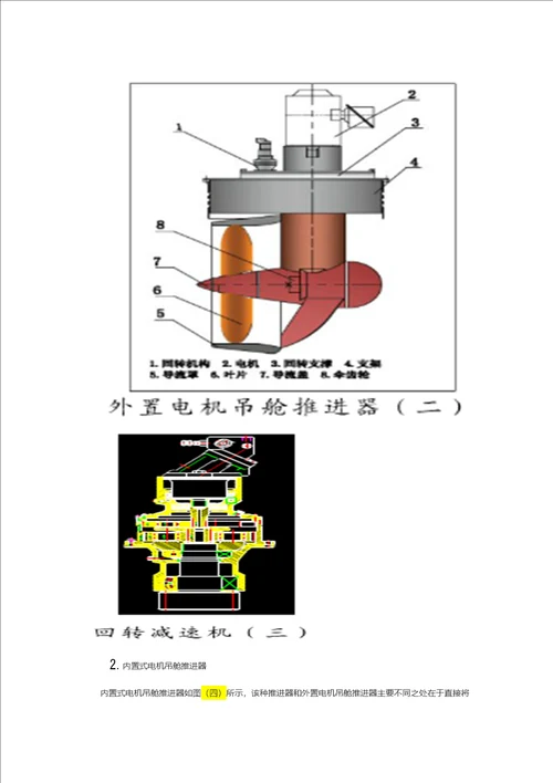 吊舱式推进器报告提交版