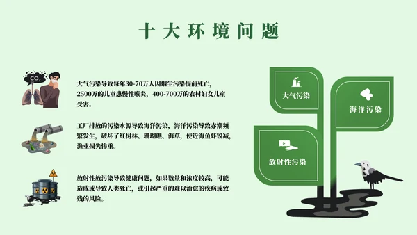 世界环境日爱护环境保护宣传教育通用PPT模板