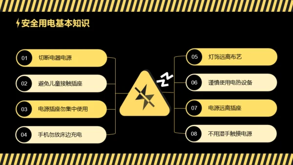 黄黑插画风安全教育日班会活动PPT模板